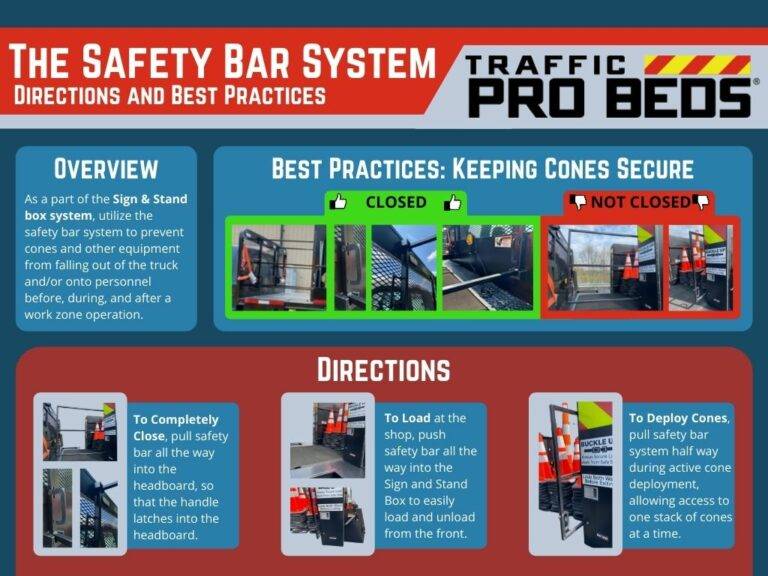 TPB+Safety+Bar+System